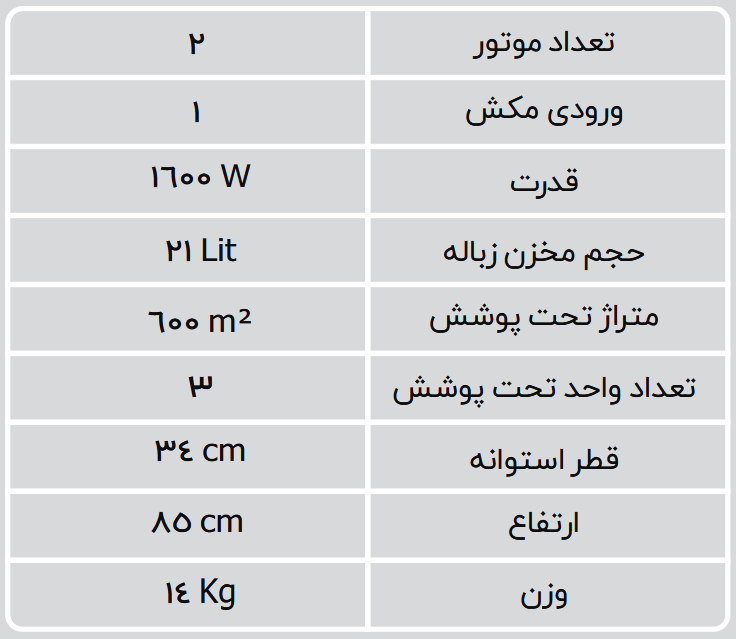 جدول جارو مرکزی ترفیه