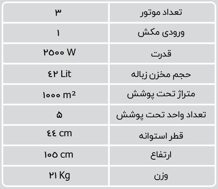 جدول جارو مرکزی ترفیه